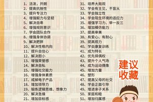 篮球训练给幼儿带来的好处